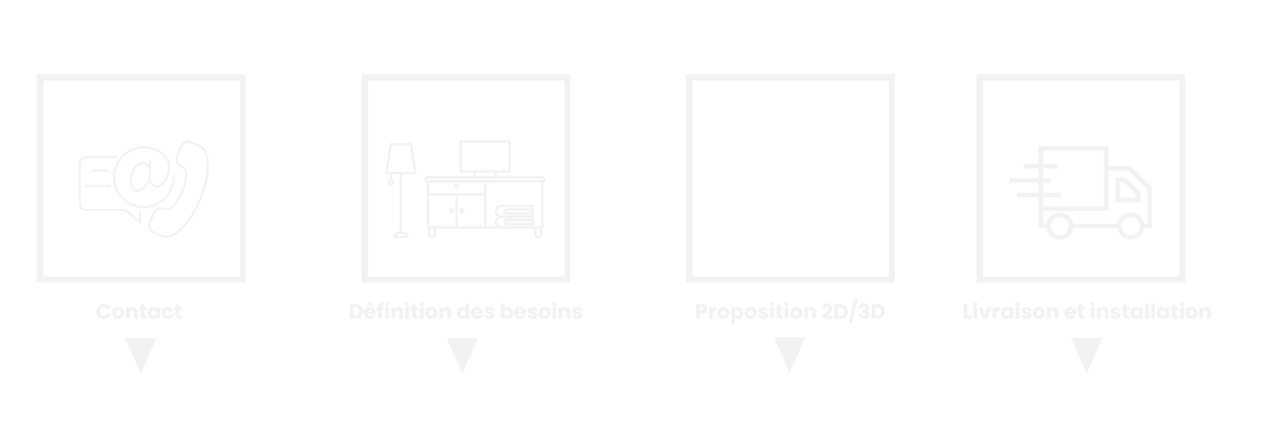 Jbonet aménagmement de mobilier de bureau et contract