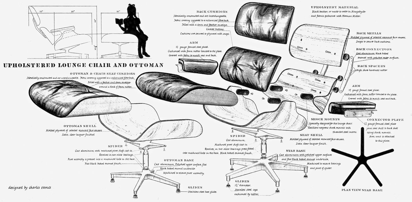 Process de frabication du eames lounge chair